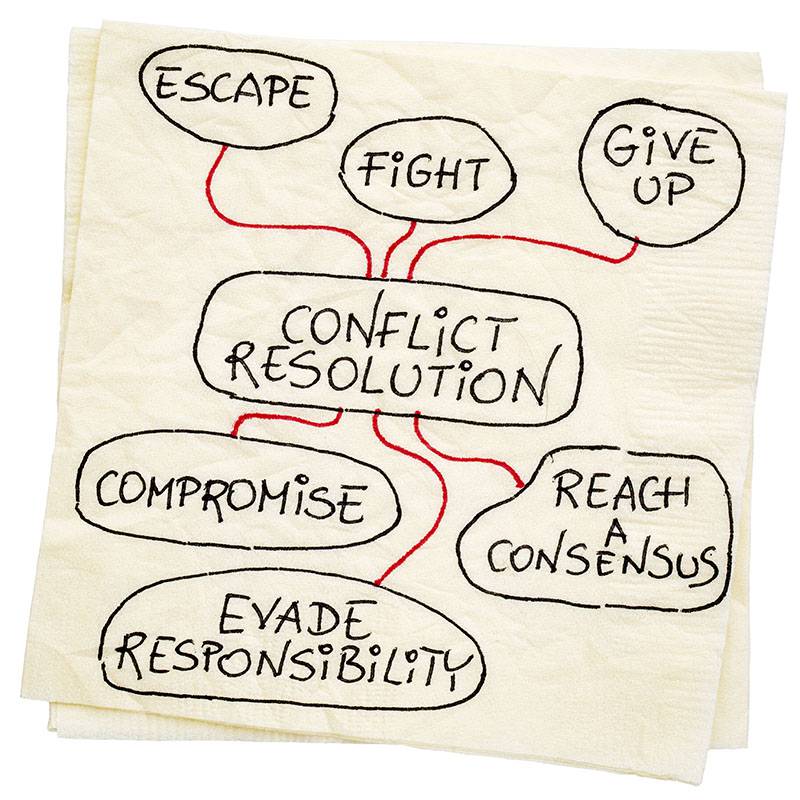Conflict Resolution Oklahoma City NV Conflict Resolution Oklahoma City NV